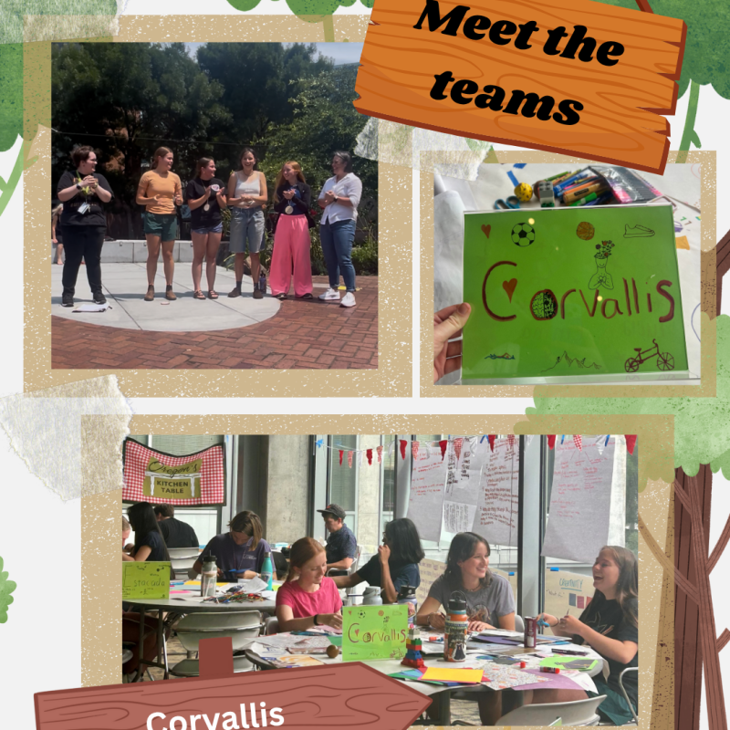 Collage of images of the Corvallis team: the upper-left is a group photo of the team doing their cheer, the top-right is the green sign the Corvallis team made, and the bottom image is of several of the Corvallis team members working on a group project around a table.