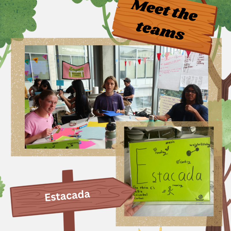 Collage of images of the Estacada team: one is a green sign the team decorated and the other is a group photo of the team sitting around a table looking at the camera.