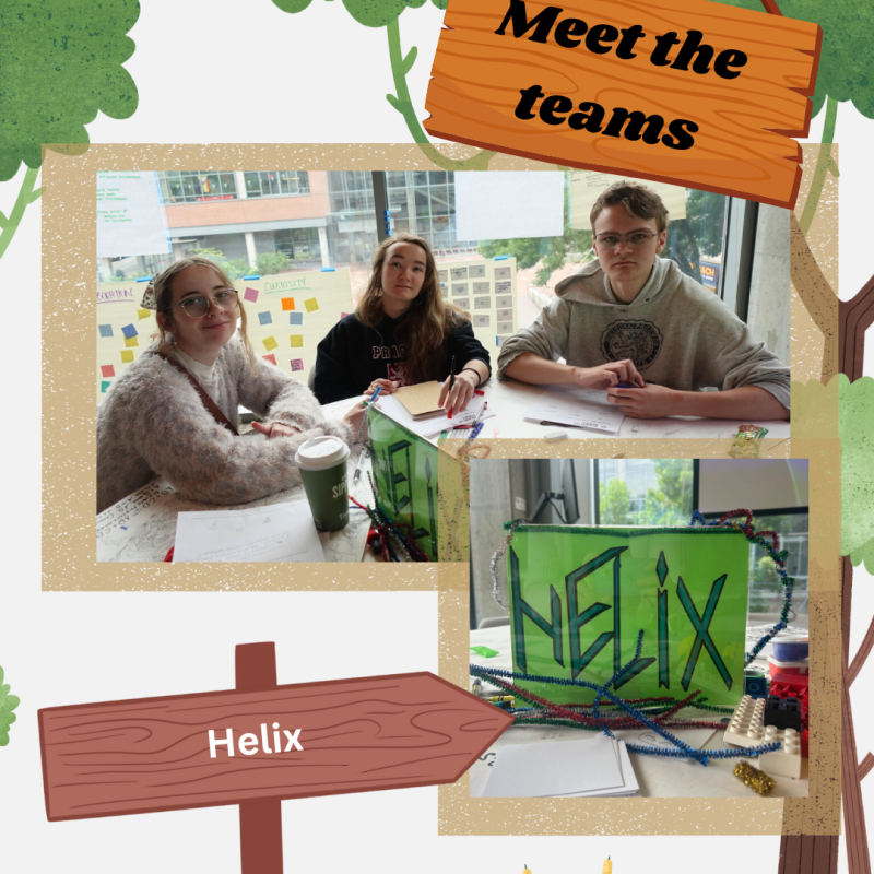 Collage of images of the Helix team, including a group photo of the whole team, sitting around a table and looking at the camera. There is also a photo of the Helix team sign.