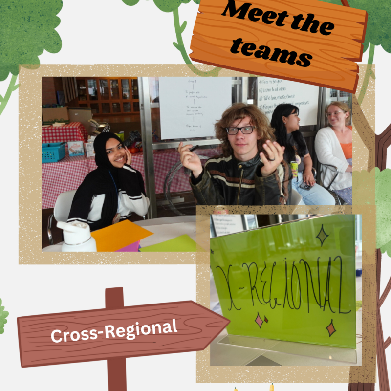 Collage of images of the Cross-Regional team, including a group photo of the whole team, sitting around a table and looking at the camera. There is also a photo of the Cross-Regional team sign.