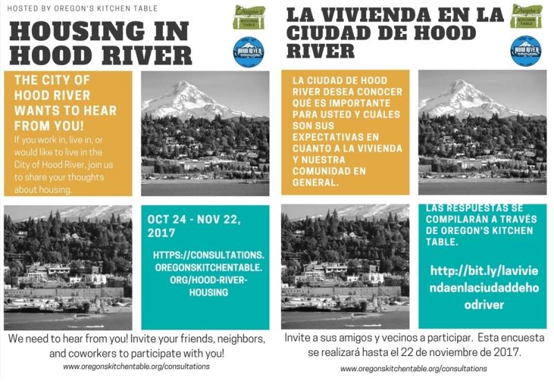 Hood River Housing share image