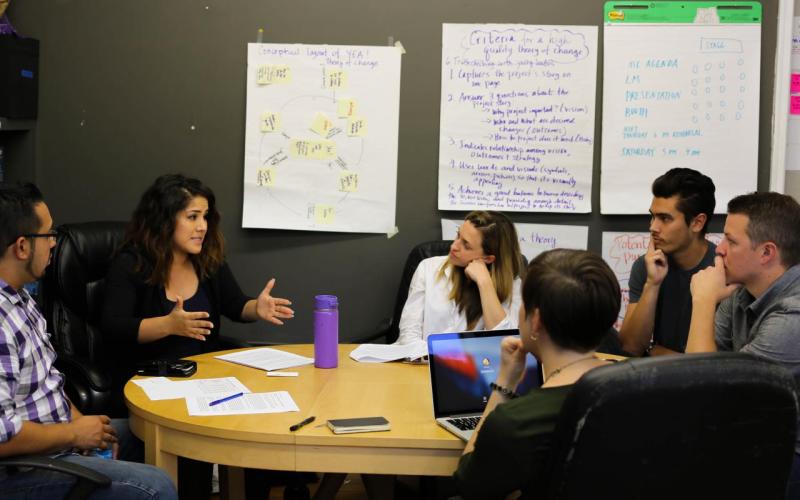 A group of people in a meeting around a table, with notes and diagrams on the wall.